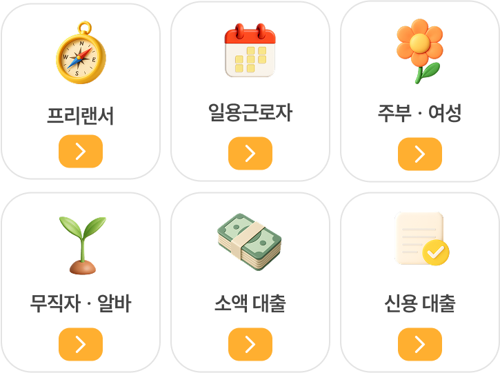 당신에게 가장 적합한 대출을 찾아보세요