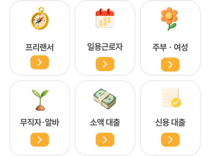 당신에게 가장 적합한 대출을 찾아보세요